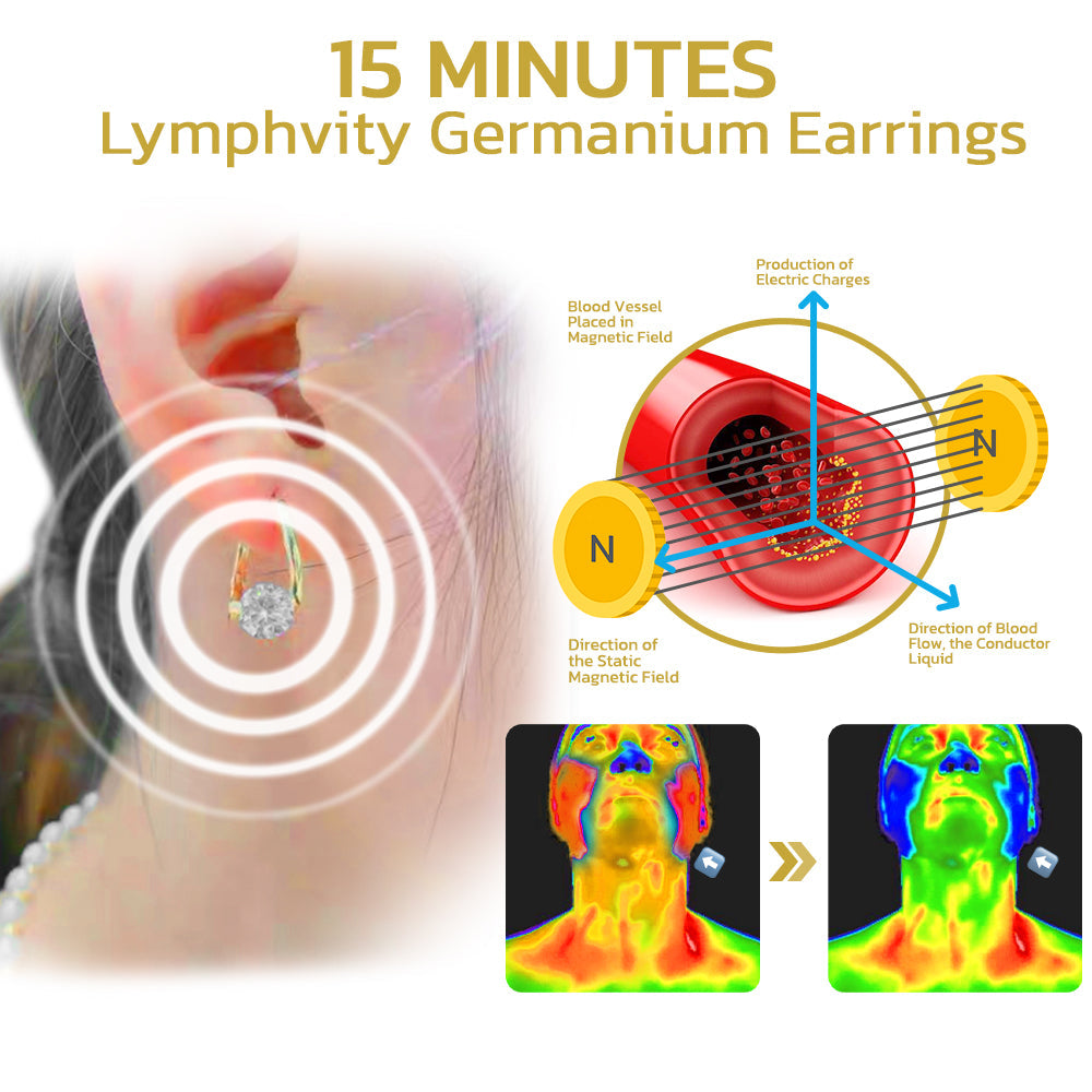 🔥 LETZTER TAG DER AKTION - 80% RABATT Lymphvity MagneTherapy Germanium Histone Ohrringe