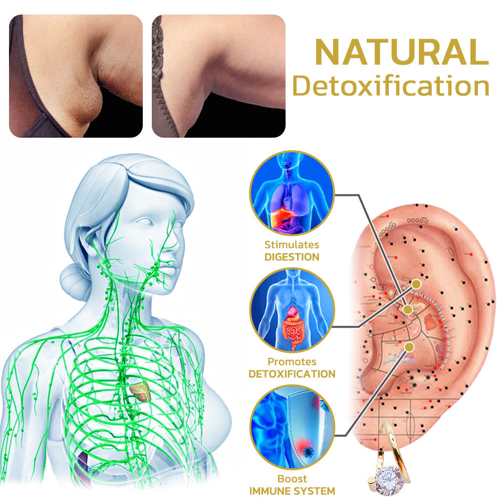 🔥 LETZTER TAG DER AKTION - 80% RABATT Lymphvity MagneTherapy Germanium Histone Ohrringe