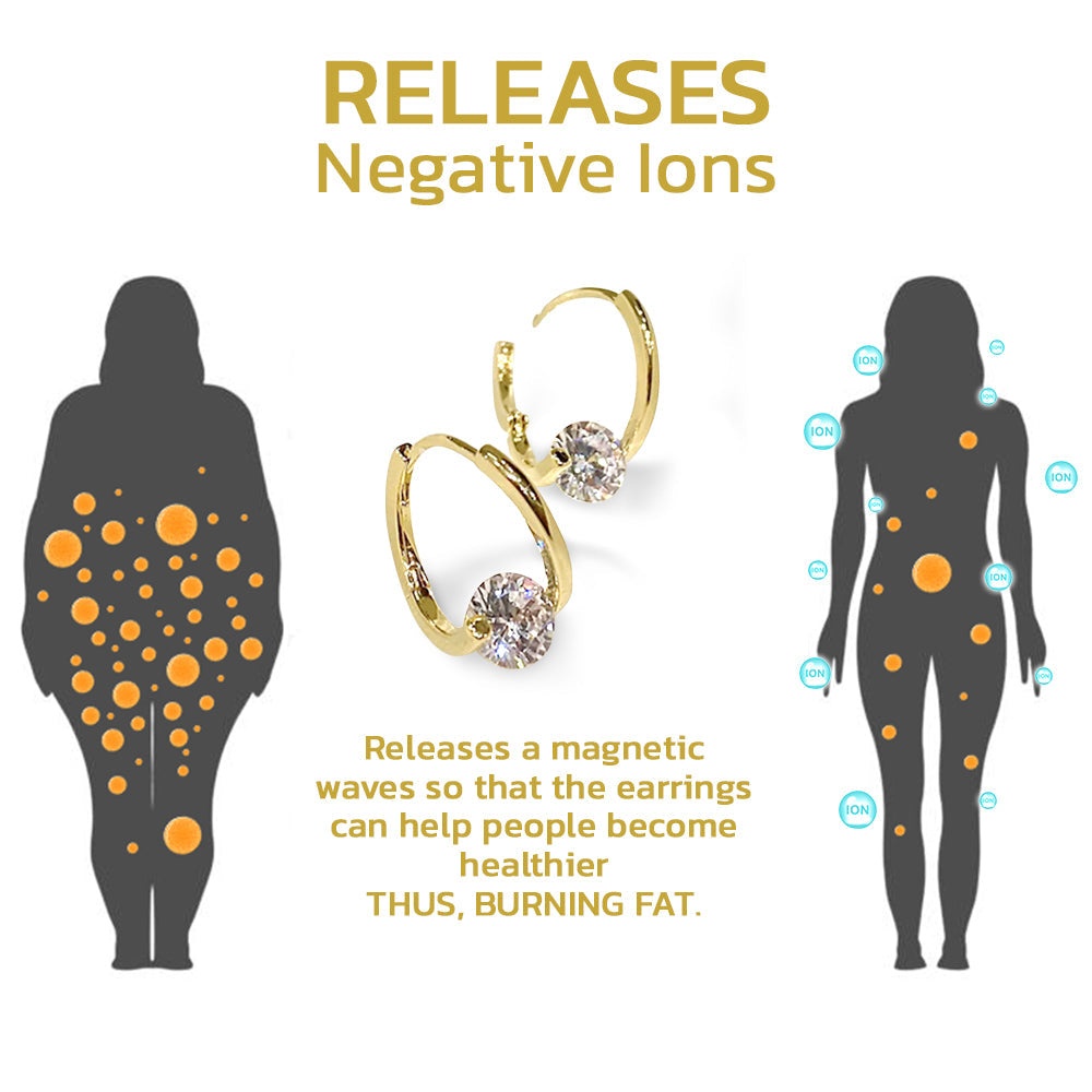 🔥 LETZTER TAG DER AKTION - 80% RABATT Lymphvity MagneTherapy Germanium Histone Ohrringe