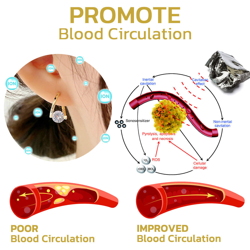 🔥 LETZTER TAG DER AKTION - 80% RABATT Lymphvity MagneTherapy Germanium Histone Ohrringe