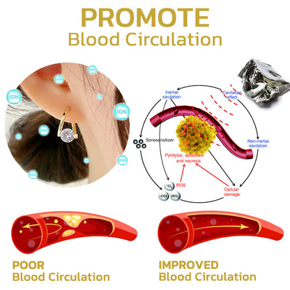 🔥 LETZTER TAG DER AKTION - 80% RABATT Lymphvity MagneTherapy Germanium Histone Ohrringe